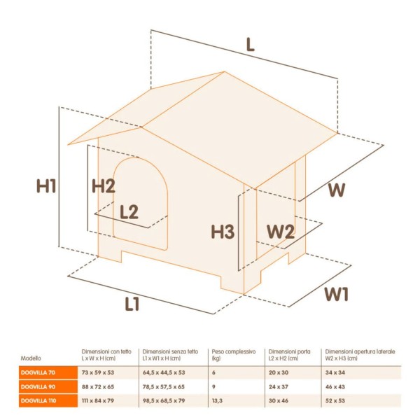 Ferplast Caseta para perros Villa 70 gris 73x59x53 cm 87253099