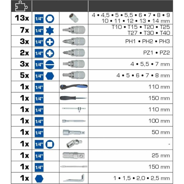 BRILLIANT TOOLS Juego de llaves de vaso 45 piezas acero 1/4"