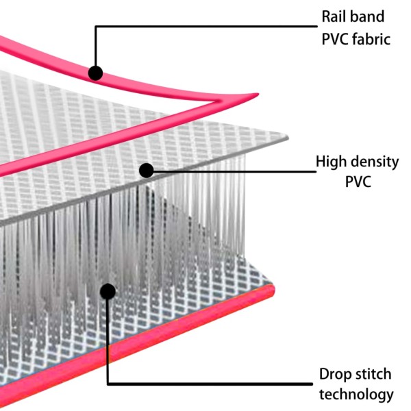 Esterilla inflable de gimnasia con bomba PVC rosa 60x100x15 cm